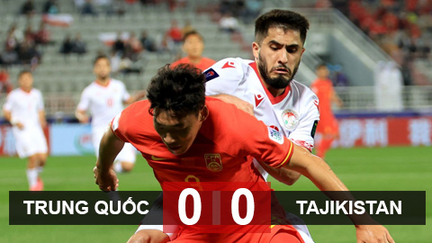 Kết quả Trung Quốc 0–0 Tajikistan: Mất bàn thắng, Trung Quốc chia điểm đáng tiếc 